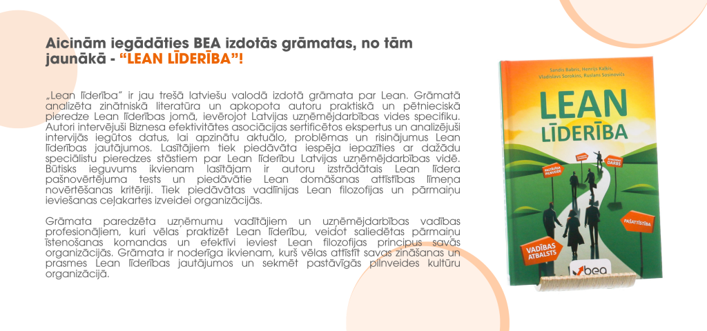 Grāmatas jūsu izaugsmei!